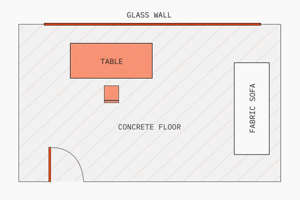 Illustrative report plate: a room plan marking which surfaces help and which work against the acoustics
