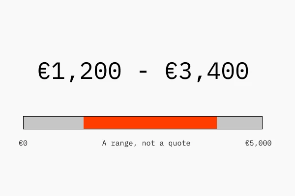 Illustrative report plate: a treatment cost range on a scale, labelled a range, not a quote
